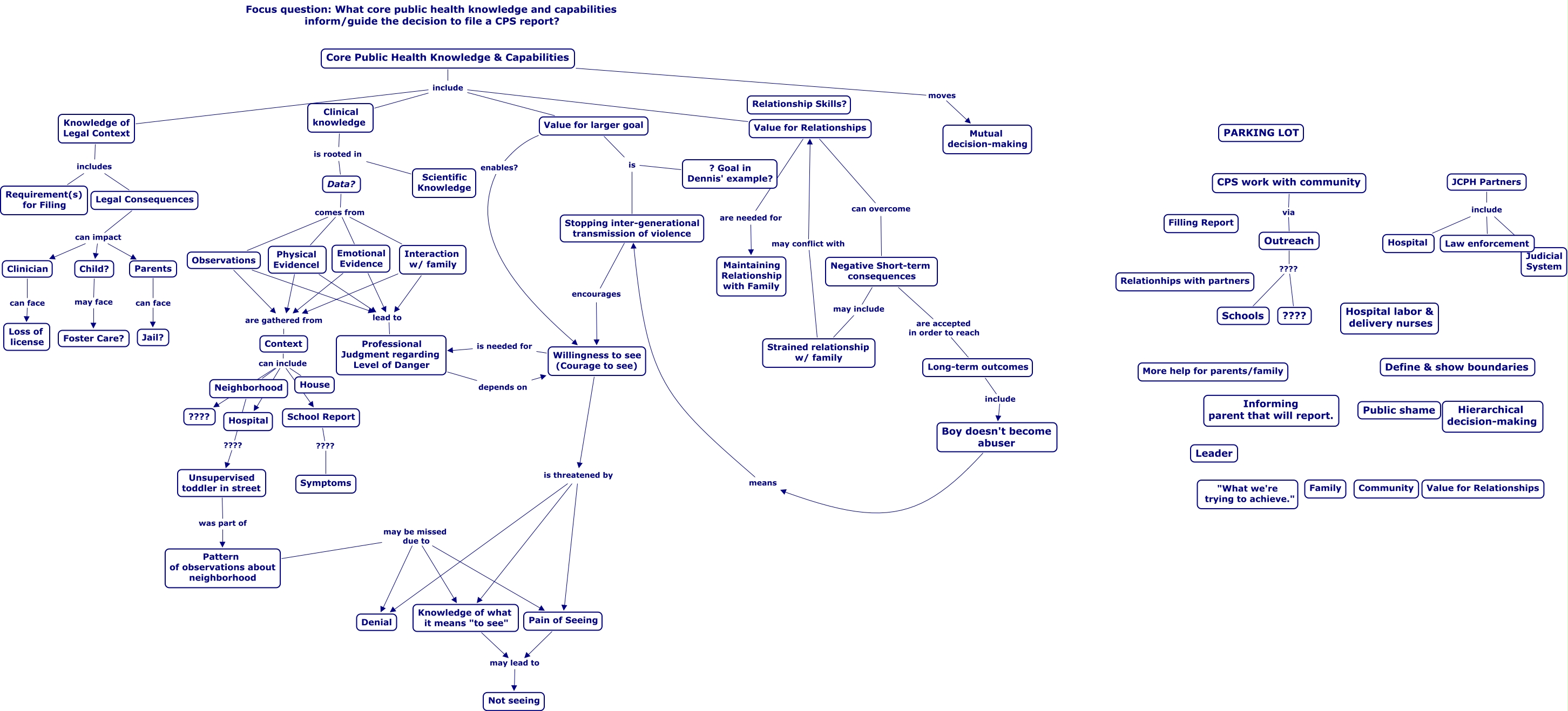 how-to-report-someone-to-child-protective-services-11-steps